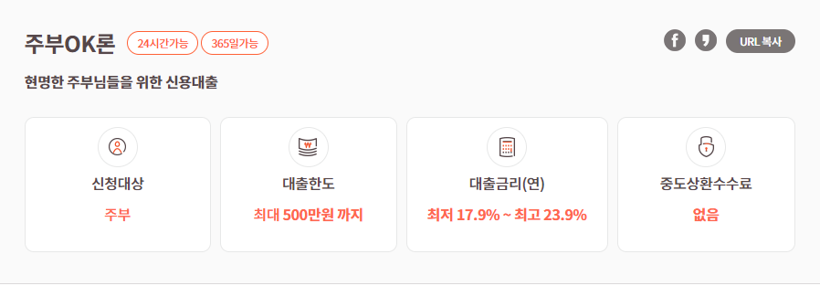 신분증만으로 대출이 가능한 OK저축은행 주부OK론 대출한도, 금리, 중도상환수수료, 이용 가능 시간